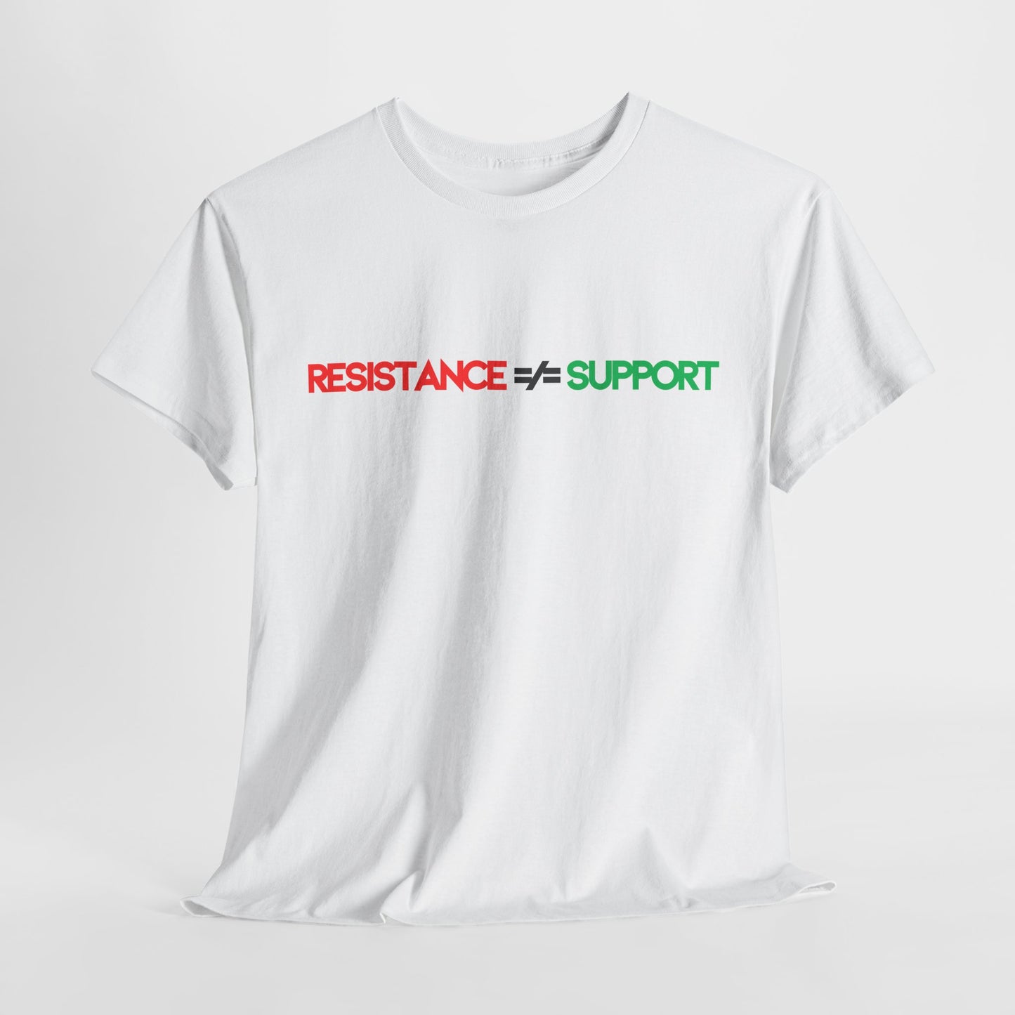 I.AM.TRADER - RESISTANCE ≠ SUPPORT T-shirt