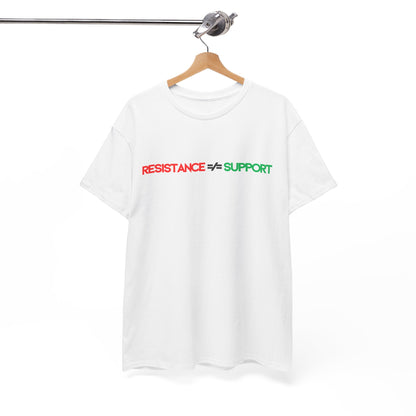 I.AM.TRADER - RESISTANCE ≠ SUPPORT T-shirt