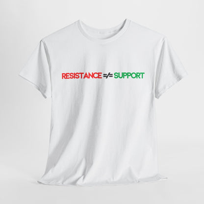 I.AM.TRADER - RESISTANCE ≠ SUPPORT T-shirt