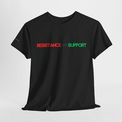 I.AM.TRADER - RESISTANCE ≠ SUPPORT T-shirt